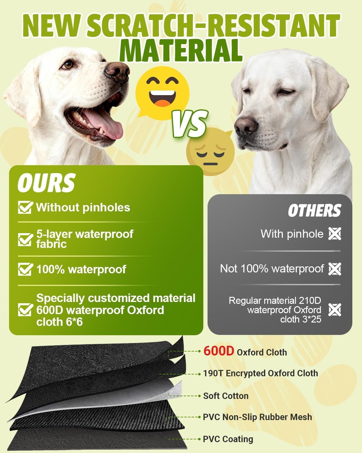 Dog Car Seat Cover Waterproof – Back Seat Protector for Dogs