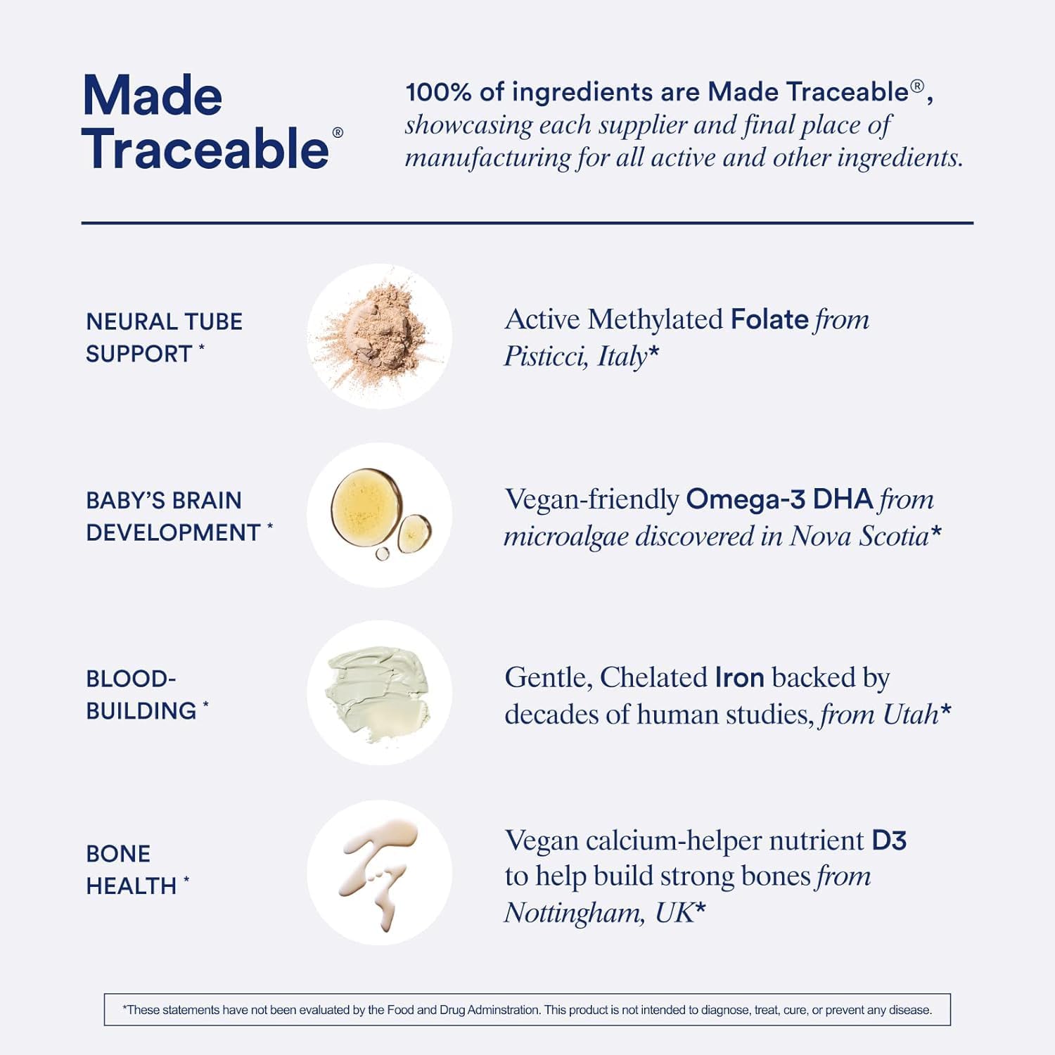 Ritual Prenatal Vitamins for Women Folate & Choline for Neural Tube Support, Omega-3 DHA for Fetal Brain Development, Iron, Calcium-Helper D3 & K2, Non-GMO, Vegan, Citrus, 30 Days