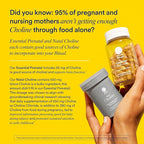 Ritual Prenatal Vitamins for Women Folate & Choline for Neural Tube Support, Omega-3 DHA for Fetal Brain Development, Iron, Calcium-Helper D3 & K2, Non-GMO, Vegan, Citrus, 30 Days